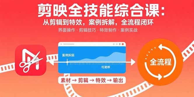 剪映全技能综合课：从剪辑到特效，案例拆解，全流程闭环 - 严选资源大全 - 严选资源大全