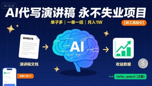 AI代写演讲稿，永不失业项目，单子多，一单一结，月入1W【附工具指令】 - 严选资源大全 - 严选资源大全