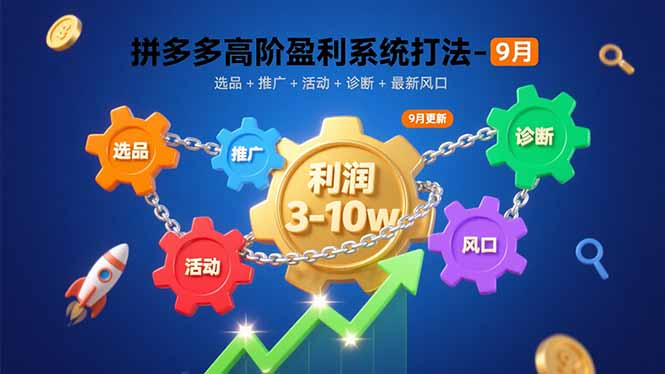 拼多多高阶盈利系统打法-9月：选品+推广+活动+诊断+最新风口，月利润3-10w - 严选资源大全 - 严选资源大全