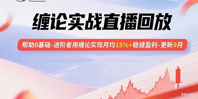 缠论实战直播回放：帮助0基础-进阶者用缠论实现月均15%+稳健盈利-更新9月 - 严选资源大全 - 严选资源大全