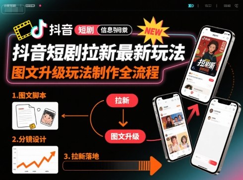 抖音短剧拉新最新玩法之图文升级玩法制作全流程，操作简单，0粉可做 - 严选资源大全 - 严选资源大全