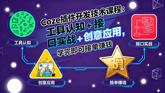 Coze插件开发技术课程：工具认知+接口实战+创意应用，学完即可接单赚钱 - 严选资源大全 - 严选资源大全