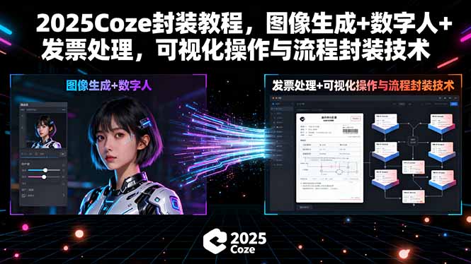 2025Coze封装教程，图像生成+数字人+发票处理，可视化操作与流程封装技术 - 严选资源大全 - 严选资源大全