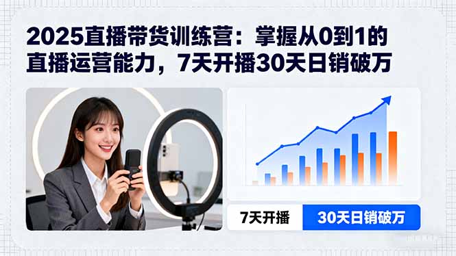 2025直播带货训练营：掌握从0到1的直播运营能力，7天开播30天日销破万 - 严选资源大全 - 严选资源大全