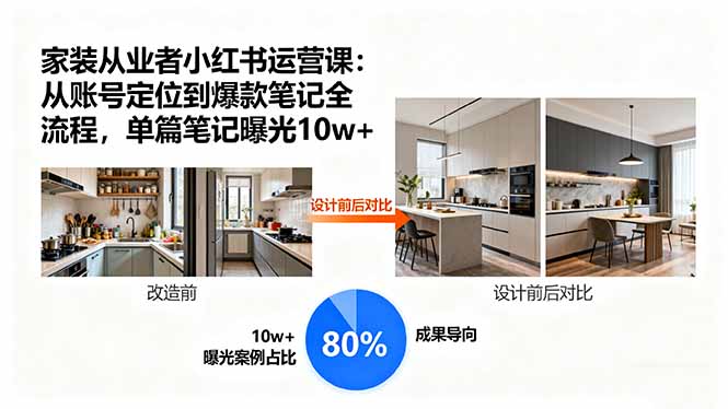 家装从业者小红书运营课：从账号定位到爆款笔记全流程，单篇笔记曝光10w+ - 严选资源大全 - 严选资源大全