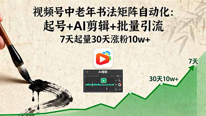 视频号中老年书法矩阵自动化：起号+AI剪辑+批量引流 7天起量30天涨粉10w+ - 严选资源大全 - 严选资源大全