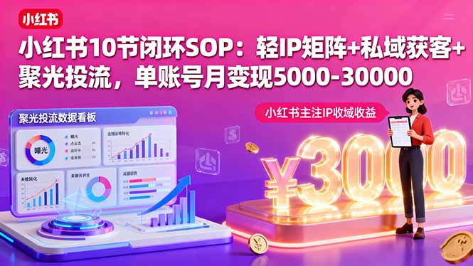 小红书10节闭环SOP：轻IP矩阵+私域获客+聚光投流，单账号月变现5000-30000 - 严选资源大全 - 严选资源大全