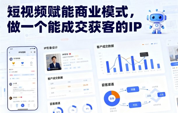 短视频赋能商业模式，做一个能成交获客的IP - 严选资源大全 - 严选资源大全