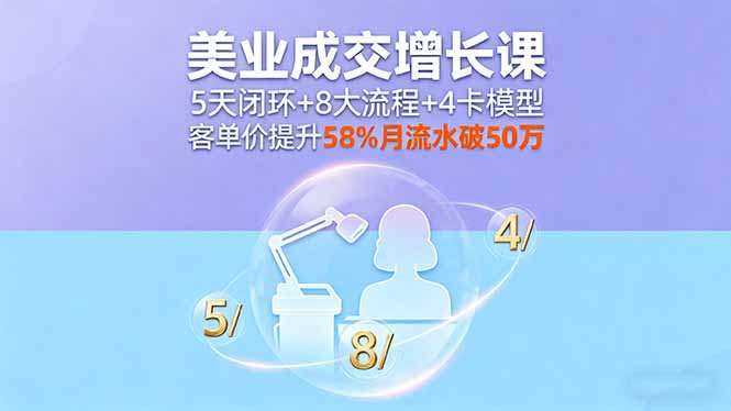 美业成交增长课，5天闭环+8大流程+4卡模型，客单价提升58%月流水破50万 - 严选资源大全 - 严选资源大全