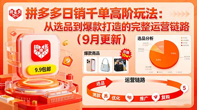 拼多多日销千单高阶玩法：从选品到爆款打造的完整运营链路(9月更新 - 严选资源大全 - 严选资源大全