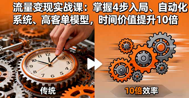 流量变现实战课：掌握4步入局、自动化系统、高客单模型，时间价值提升10倍 - 严选资源大全 - 严选资源大全