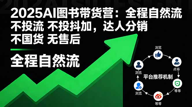 2025AI图书带货营：全程自然流 不投流 不投抖加，达人分销 不国货 无售后 - 严选资源大全 - 严选资源大全