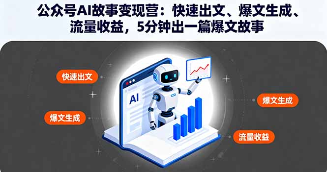 公众号AI故事变现营：快速出文、爆文生成、流量收益，5分钟出一篇爆文故事 - 严选资源大全 - 严选资源大全