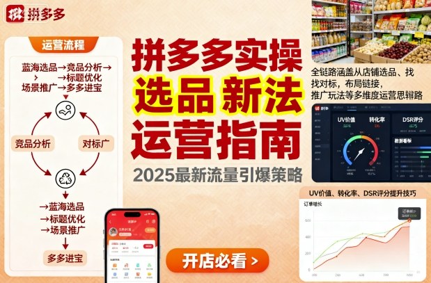 王校长9月12拼多多实操新玩法，全链路涵盖从店铺选品、找对标，布局链接，推广玩法等多维度运营思路 - 严选资源大全 - 严选资源大全