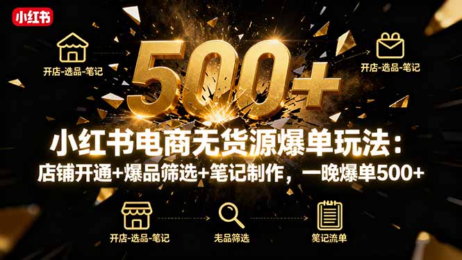 小红书电商无货源爆单玩法：店铺开通+爆品筛选+笔记制作，一晚爆单500+ - 严选资源大全 - 严选资源大全