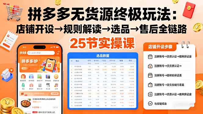 拼多多无货源终极玩法:店铺开设→规则解读→选品→售后全链路,25节实操课 - 严选资源大全