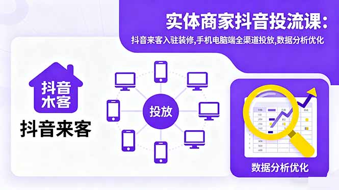 实体商家抖音投流课:抖音来客入驻装修,手机电脑端全渠道投放,数据分析优化 - 严选资源大全 - 严选资源大全