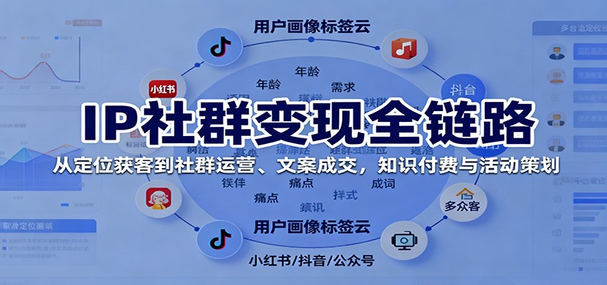 IP社群变现全链路,从定位获客到社群运营、文案成交,知识付费与活动策划 - 严选资源大全