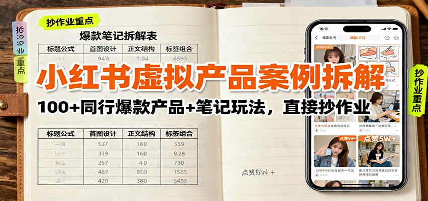 小红书虚拟产品案例拆解:100+同行爆款产品+笔记玩法,直接抄作业 - 严选资源大全