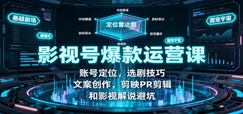 影视号爆款运营课:账号定位,选剧技巧,文案创作,剪映PR剪辑和影视解说避坑 - 严选资源大全 - 严选资源大全