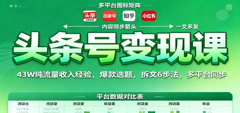 头条号变现课：43W纯流量收入经验，爆款选题，拆文6步法，多平台同步 - 严选资源大全 - 严选资源大全