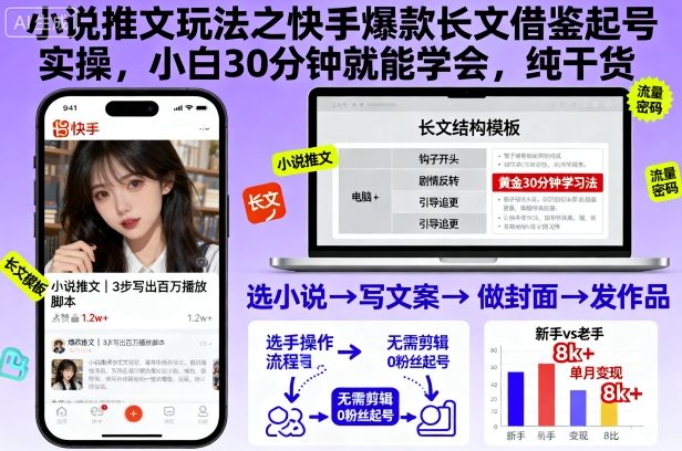 小说推文玩法之快手爆款长文借鉴起号实操,小白30分钟就能学会,纯干货 - 严选资源大全