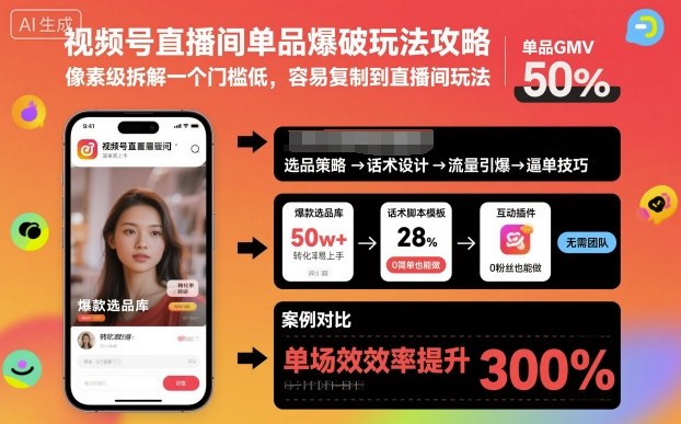 视频号直播间单品爆破玩法攻略，像素级拆解一个门槛低，容易复制到直播间玩法 - 严选资源大全