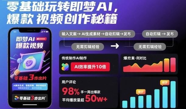 零基础玩转即梦AI，爆款视频创作秘籍 - 严选资源大全