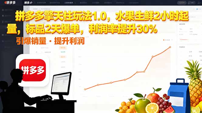 拼多多 擎天柱玩法1.0,水果生鲜2小时起量,标品2天爆单,利润率提升30% - 严选资源大全