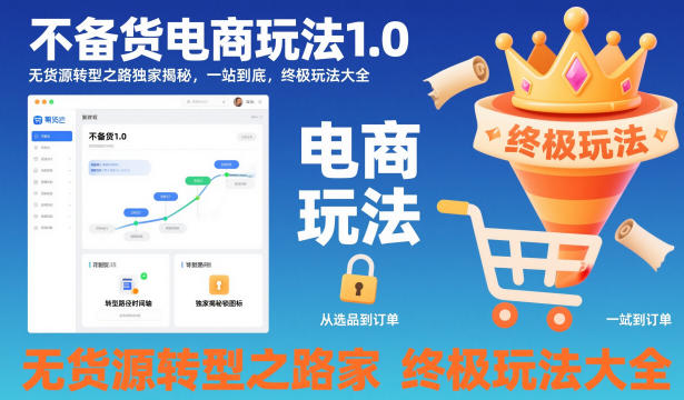 不备货电商玩法1.0，​无货源转型之路独家揭秘，一站到底，终极玩法大全 - 严选资源大全