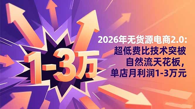 2026年无货源电商2.0【更新】：超低费比技术突破自然流天花板，单店月利润1-3万元 - 严选资源大全