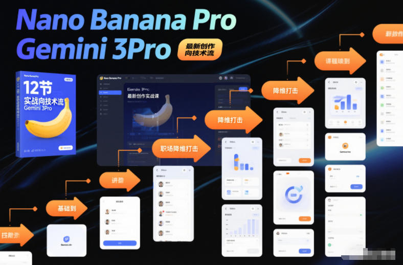 Nano Banana Pro Gemini 3Pro,最新创作实战课,12节实战向技术流,职场降维打击 - 严选资源大全