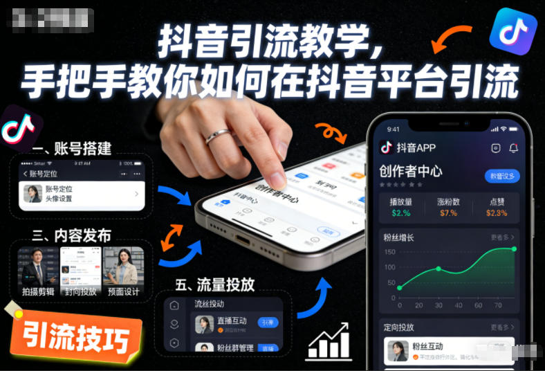 抖音引流教学，手把手教你如何在抖音平台引流 - 严选资源大全