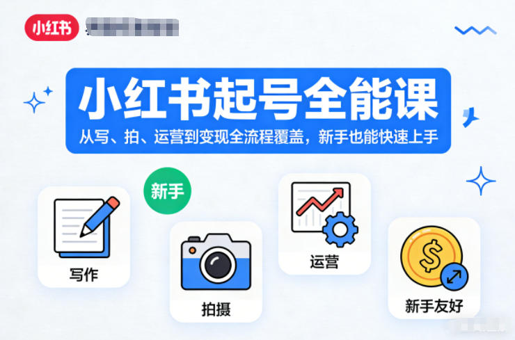 小红书起号全能课,从写、拍、运营到变现全流程覆盖,新手也能快速上手 - 严选资源大全