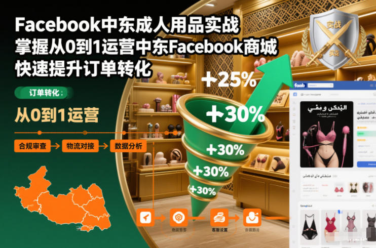 Facebook中东成人用品实战，掌握从0到1运营中东Facebook商城，快速提升订单转化 - 严选资源大全