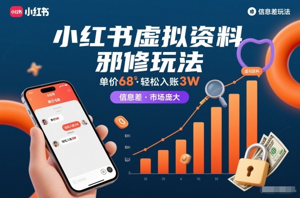 小红书虚拟资料邪修玩法，单价68，轻松入账3W，信息差玩法，市场庞大 - 严选资源大全