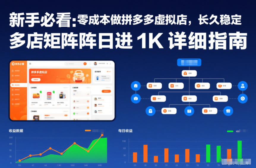 新手必看：零成本做拼多多虚拟店，长久稳定，多店矩阵日进1K详细指南【揭秘】 - 严选资源大全