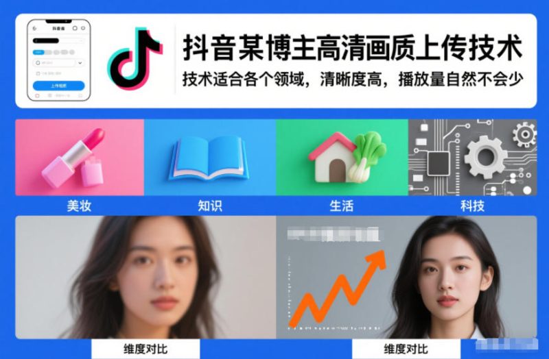 抖音某博主视频高清画质上传技术，技术适合各个领域，清晰度高，播放量自然不会少 - 严选资源大全 - 严选资源大全