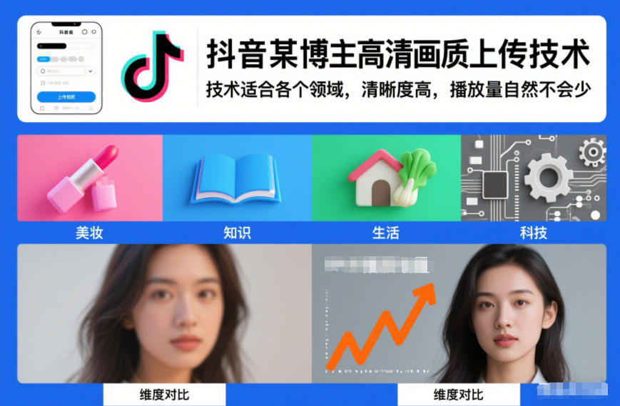 抖音某博主视频高清画质上传技术，技术适合各个领域，清晰度高，播放量自然不会少 - 严选资源大全