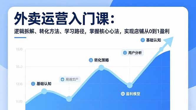 外卖运营入门课，逻辑拆解、转化方法、学习路径，掌握核心心法，实现店铺从0到1盈利 - 严选资源大全