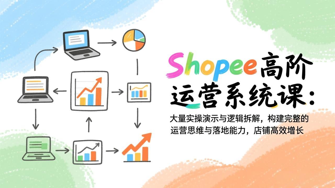 Shopee高阶运营系统课：大量实操演示与逻辑拆解，构建完整的运营思维与落地能力，店铺高效增长 - 严选资源大全