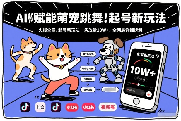 AI赋能萌宠跳舞，火爆全网，起号新玩法，条条播放量10W+，全网最详细拆解 - 严选资源大全