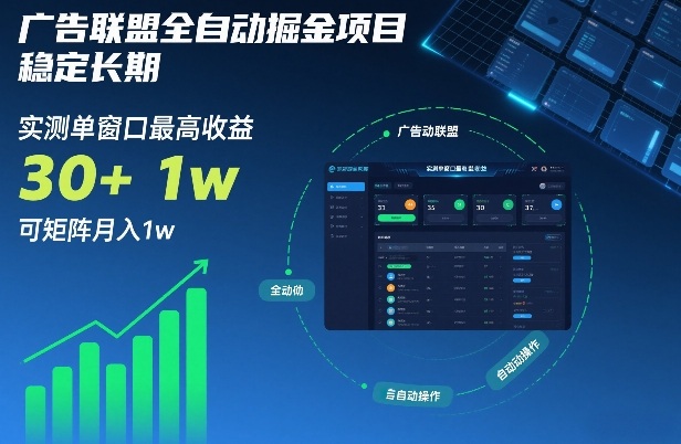 广告联盟全自动掘金项目，稳定长期，实测单窗口最高收益30+，可矩阵月入1w+【揭秘】 - 严选资源大全