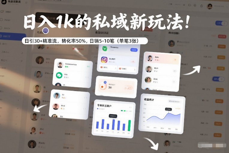 日入1k的私域新玩法：日引30+精准流，转化率50%，日销5-10笔(单笔3张) - 严选资源大全