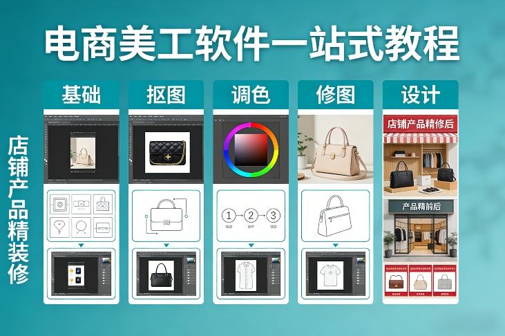 电商美工软件一站式教程，基础/抠图/调色/修图/设计，店铺产品精装修 - 严选资源大全