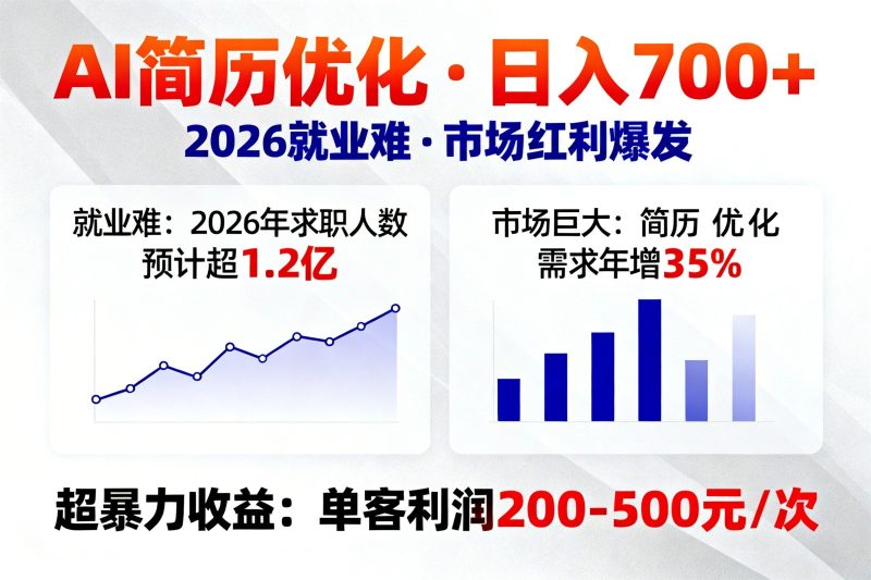 AI优化简历，日入700+，2026就业难，市场巨大，超暴力！ - 严选资源大全 - 严选资源大全