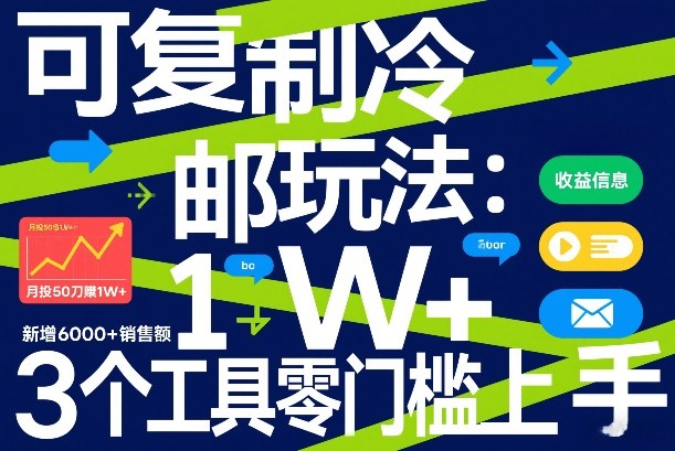 可复制冷邮件玩法：月投50刀賺1W+，新增6000+销售额，3个工具零门槛上手 - 严选资源大全