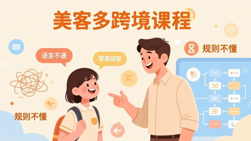 怕语言不通、怕不懂规则?零基础小白也能做的美客多跨境课,手把手带你美客多开店稳赚 - 严选资源大全 - 严选资源大全