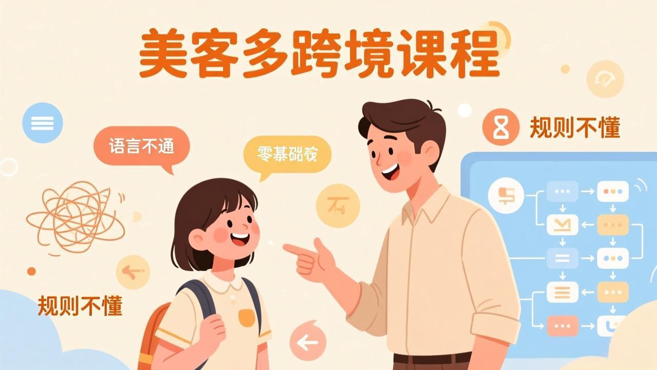 怕语言不通、怕不懂规则？零基础小白也能做的美客多跨境课，手把手带你美客多开店稳赚 - 严选资源大全