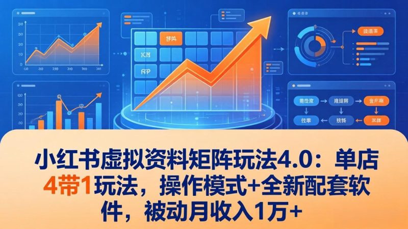 小红书虚拟资料矩阵玩法4.0：单店4带1玩法，操作模式+全新配套软件，被动月收入1万+ - 严选资源大全 - 严选资源大全